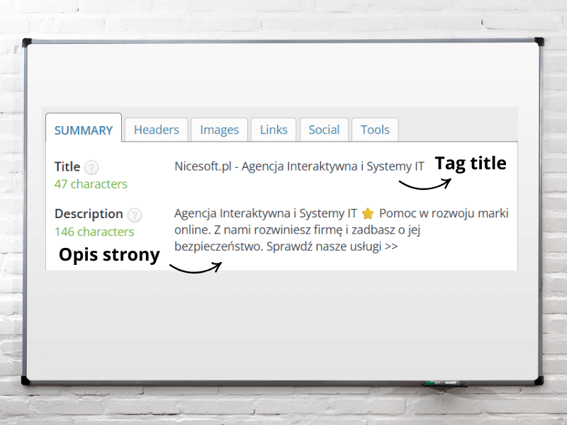 Meta tagi przykłady