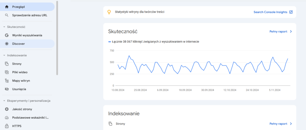 Google search console