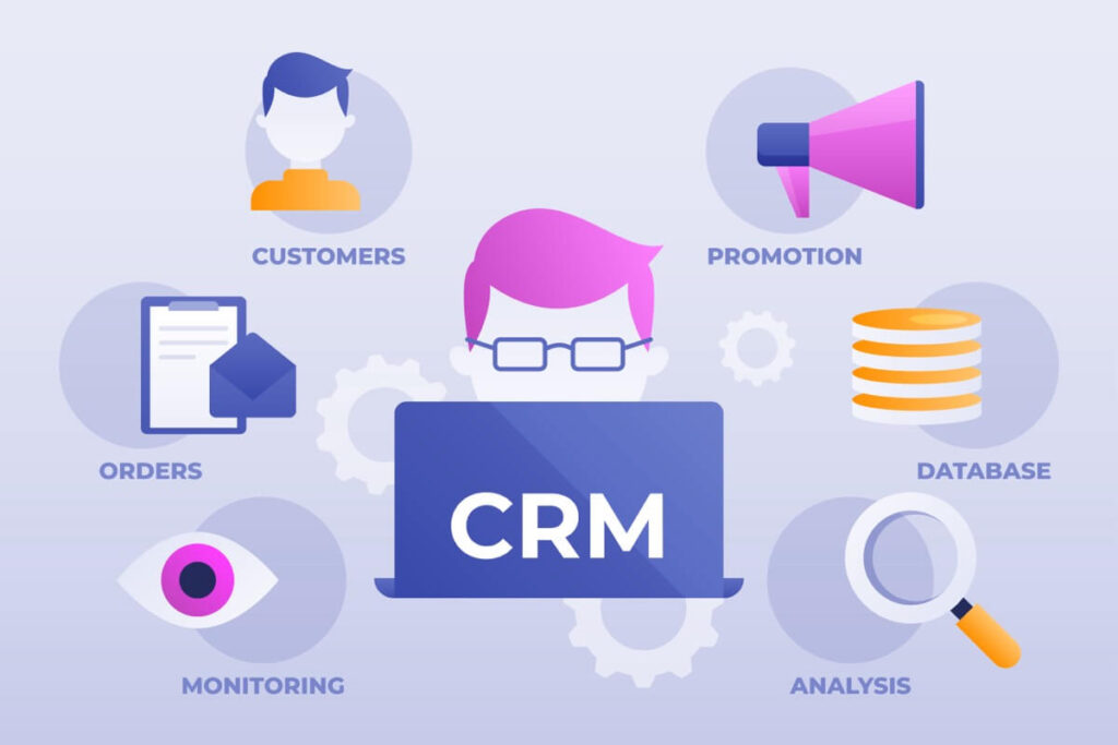 Systemy CRM