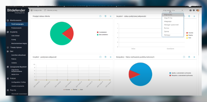 Bitdefender – kompleksowa ochrona dla każdej firmy