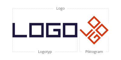 Projektowanie logo firmy - jak stworzyć skuteczne logo? projektowanie logo firmy projektowanie logo firmy