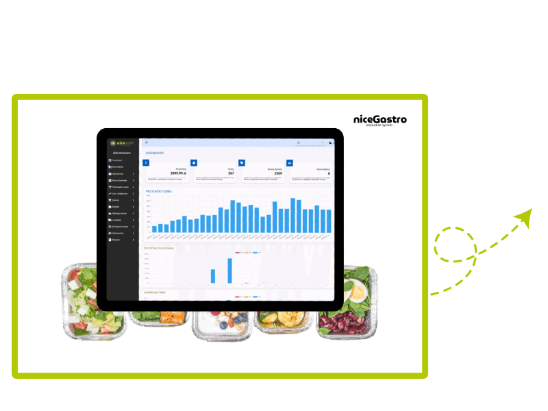 Program nicegastro